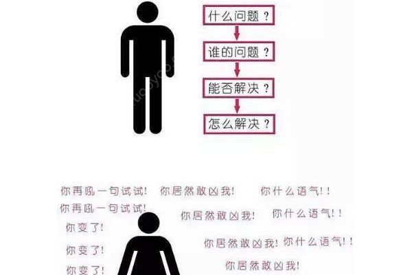 男女思維差異太大，還能不能好好談一場戀愛了？(2)