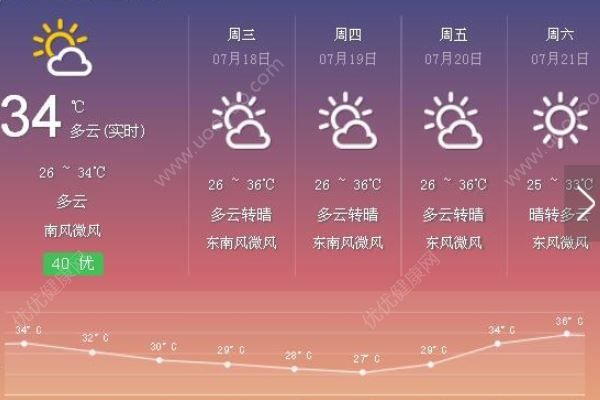 高溫天“復(fù)制粘貼”合肥下發(fā)高溫禁令，調(diào)整作息時(shí)間干兩頭歇中間(1)