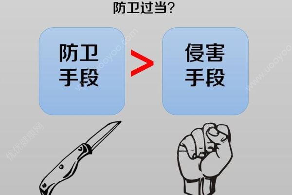 寶馬男砍人反被殺，律師：騎車男子超防衛(wèi)過當(dāng)范疇(3)