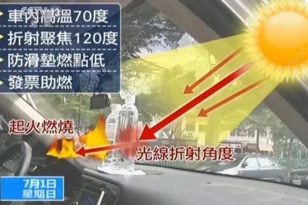 礦泉水致車內(nèi)起火，很多車主都有這個(gè)習(xí)慣(2)