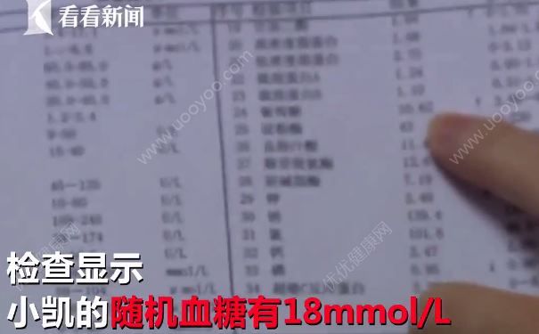 把碳酸飲料當(dāng)水喝6年，25歲男子視網(wǎng)膜病變快失明了(2)