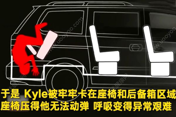 用Siri報警被當作惡作?。?6歲男孩意外卡在車內(nèi)窒息而亡！(2)