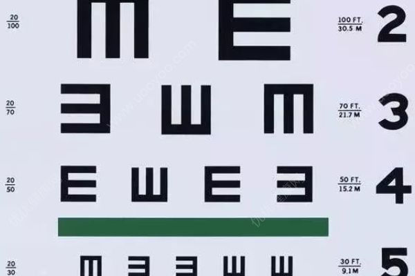 視力表上為什么要用“E”這個(gè)字母？終于明白了(2)