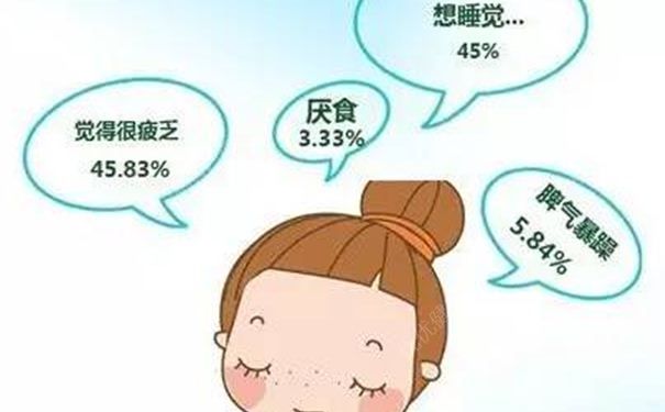 吃什么可以緩解犯困？夏季防困的食物有哪些？(1)