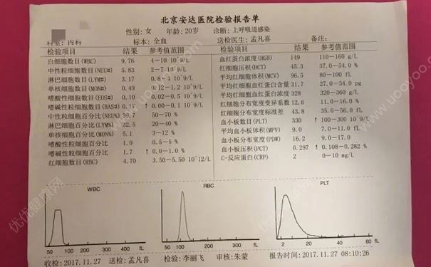 自如多個(gè)出租房甲醛爆表，入住新房數(shù)日頭疼咳嗽(2)