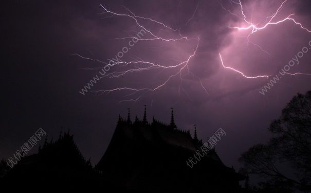 打雷一定會下雨嗎？下雨之前有什么自然現(xiàn)象？(2)