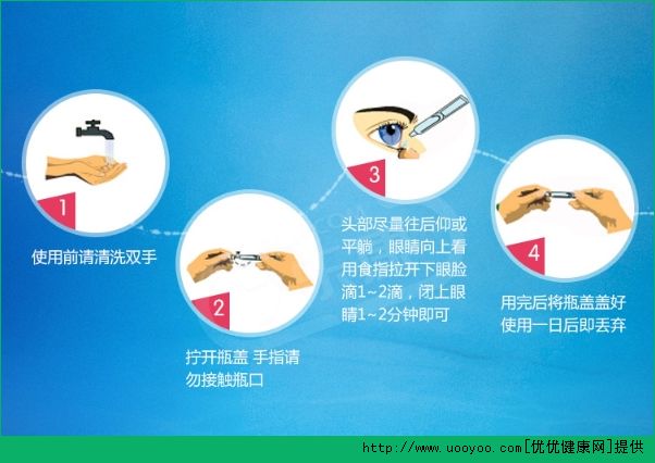 滴眼液打開后可以使用多長時間？滴眼液打開后用多久最好？(1)