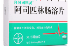 阿司匹林什么時候吃？阿司匹林治療感冒發(fā)熱嗎？[圖]