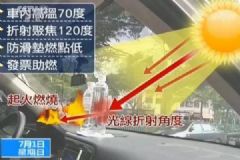 礦泉水致車內(nèi)起火，很多車主都有這個(gè)習(xí)慣[多圖]