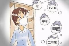 如何避免室內(nèi)空氣污染？室內(nèi)空氣污染怎么辦？[多圖]