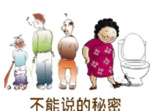 女人尿頻是得了什么病？女人尿頻是有什么疾??？[圖]