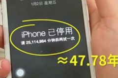 2歲娃連續(xù)輸錯密碼，蘋果iPhone提示停用47年[多圖]