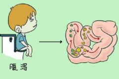 秋季小兒腹瀉該怎么辦？秋天小兒腹瀉不止如何治療？[圖]