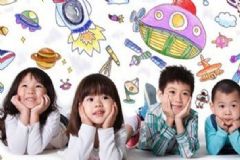 幼兒情商包括哪些方面？如何培養(yǎng)幼兒情商？[圖]