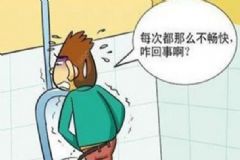 患前列腺該如何保?。壳傲邢俦＝∮心男┬∶胤?？[圖]