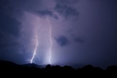 雷雨天氣能玩手機(jī)嗎？雷雨天氣能玩電腦嗎？[多圖]