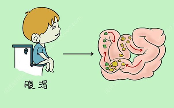 夏季腹瀉后如何快速止瀉？夏季腹瀉快速止瀉吃什么好？(1)