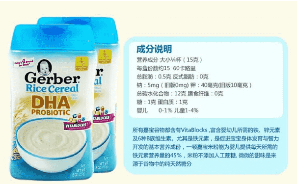 嘉寶DHA米粉會過敏嗎？嘉寶米糊寶寶吃了會不會過敏？(1)