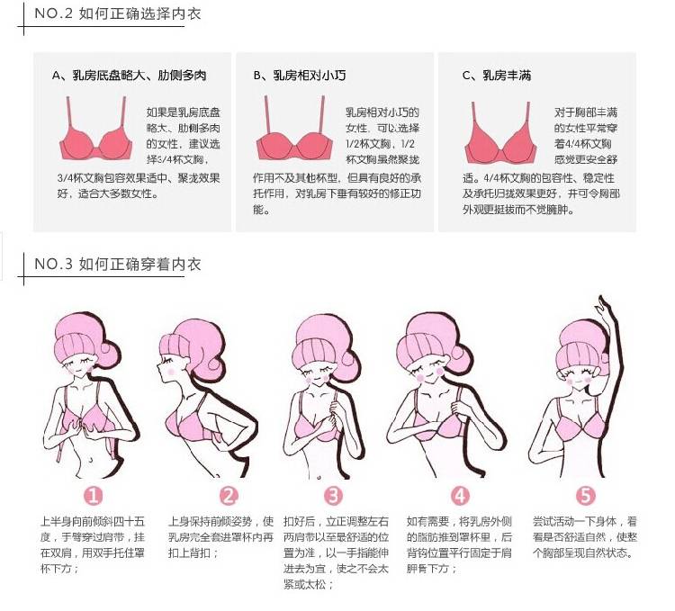 內(nèi)衣70b是多大？?jī)?nèi)衣70b是32還是34？[圖]