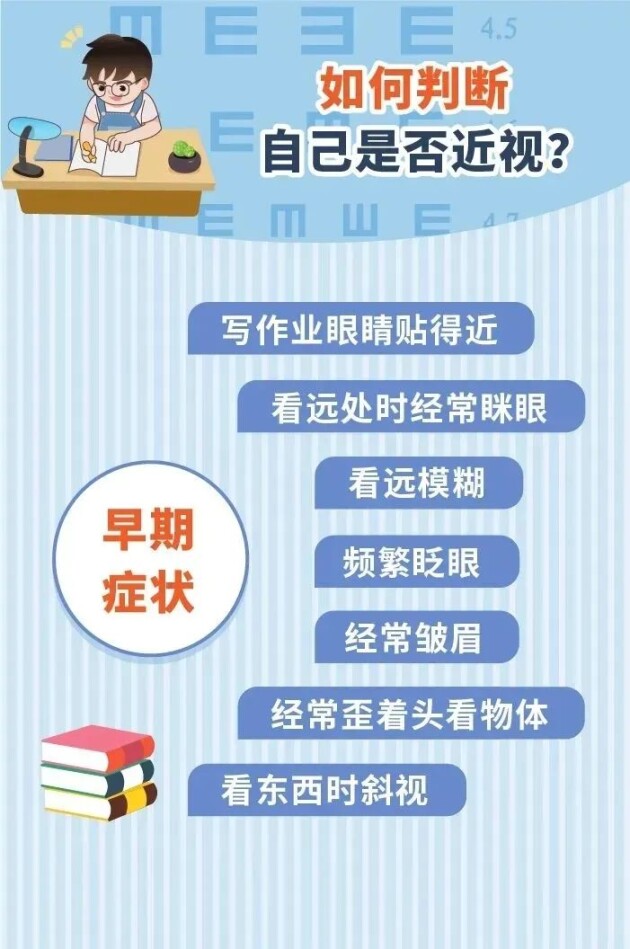 【合肥愛爾】全國第3個近視防控宣傳教育月來啦！一起呵護雙眼吧！