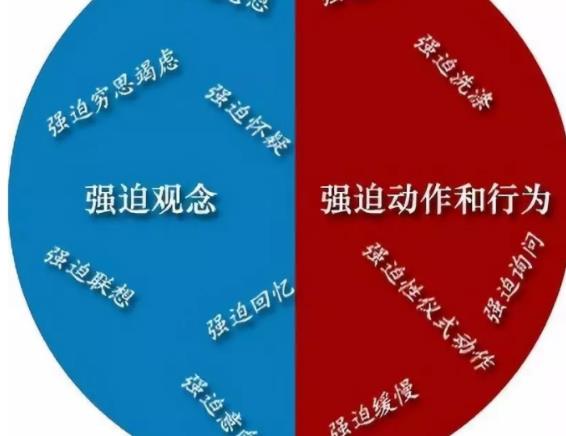 強(qiáng)迫癥怎么治療效果好 心里咨詢(xún)配合藥物長(zhǎng)期堅(jiān)持