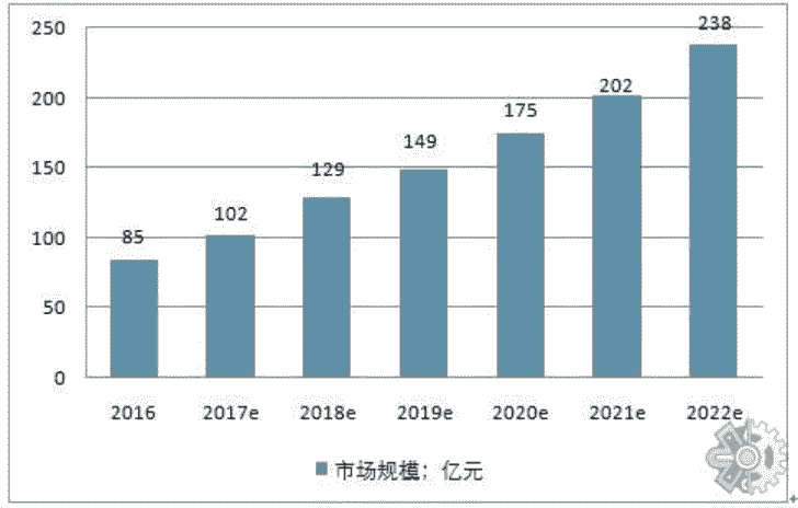 婦科疾病高發(fā)，女性如何做好私護？推薦婦炎潔洗液