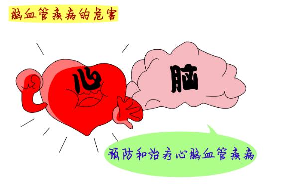 冬季心腦血管疾病如何預(yù)防呢？心腦血管病人應(yīng)注意哪些事項(xiàng)？